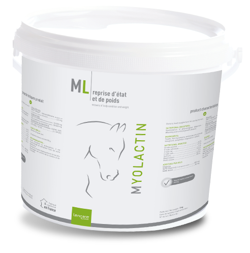 Myolactin